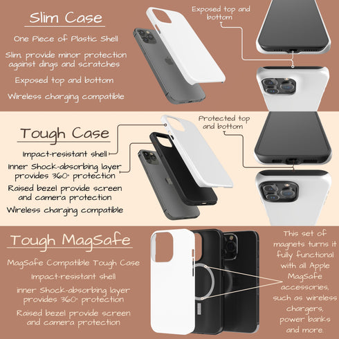 Oversized Custom Initials iPhone Case